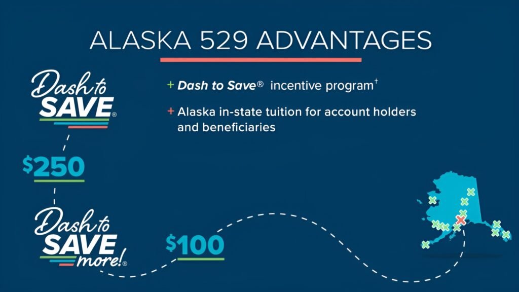 Dash to Save® Bonus Program